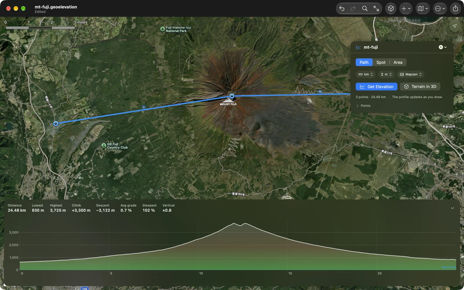 Geo Elevation on the Mac: a three-point path across Mount Fuji on a satellite map, with the chart below rising to 3,725 metres over 24.48 kilometres, a climb of 3,300 metres and a descent of 3,122
