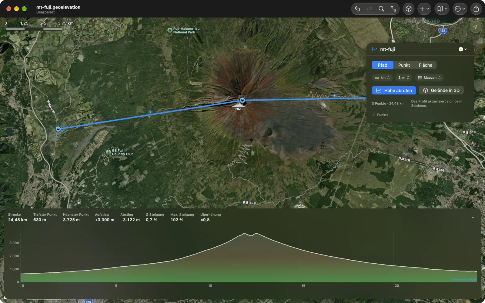 Geo Elevation für Mac: ein Pfad mit drei Punkten über den Fuji auf einer Satellitenkarte, darunter das Diagramm mit dem Profil bis 3.725 Meter auf 24,48 Kilometern, 3.300 Meter Aufstieg und 3.122 Meter Abstieg