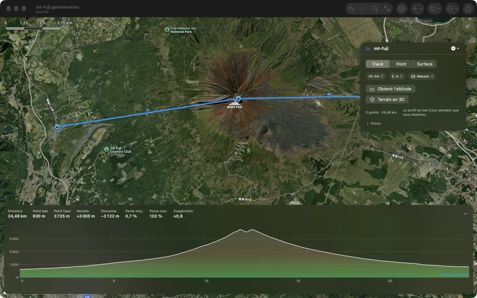 Geo Elevation pour Mac : un tracé de trois points à travers le mont Fuji sur une carte satellite, avec dessous le graphique qui monte à 3 725 mètres sur 24,48 kilomètres, 3 300 mètres de montée et 3 122 de descente