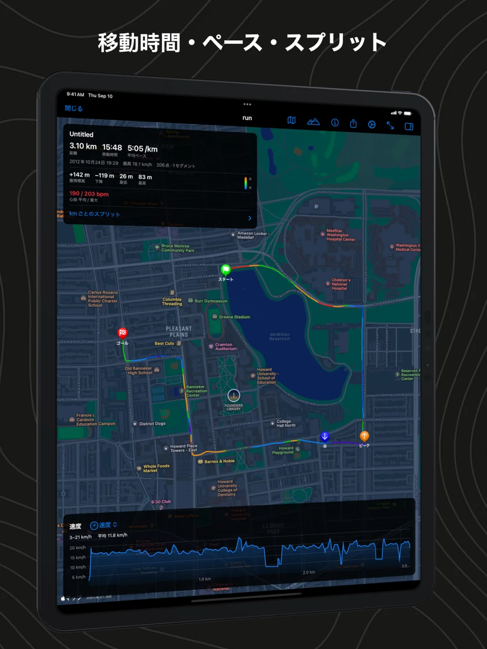 iPadのGPX Explore。移動時間、ペース、速度グラフ