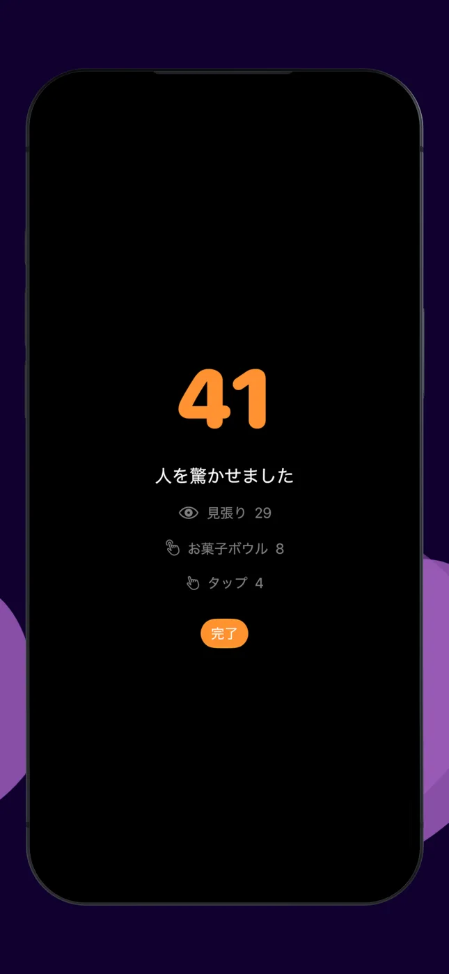 一晩の終わり：41人を驚かせました