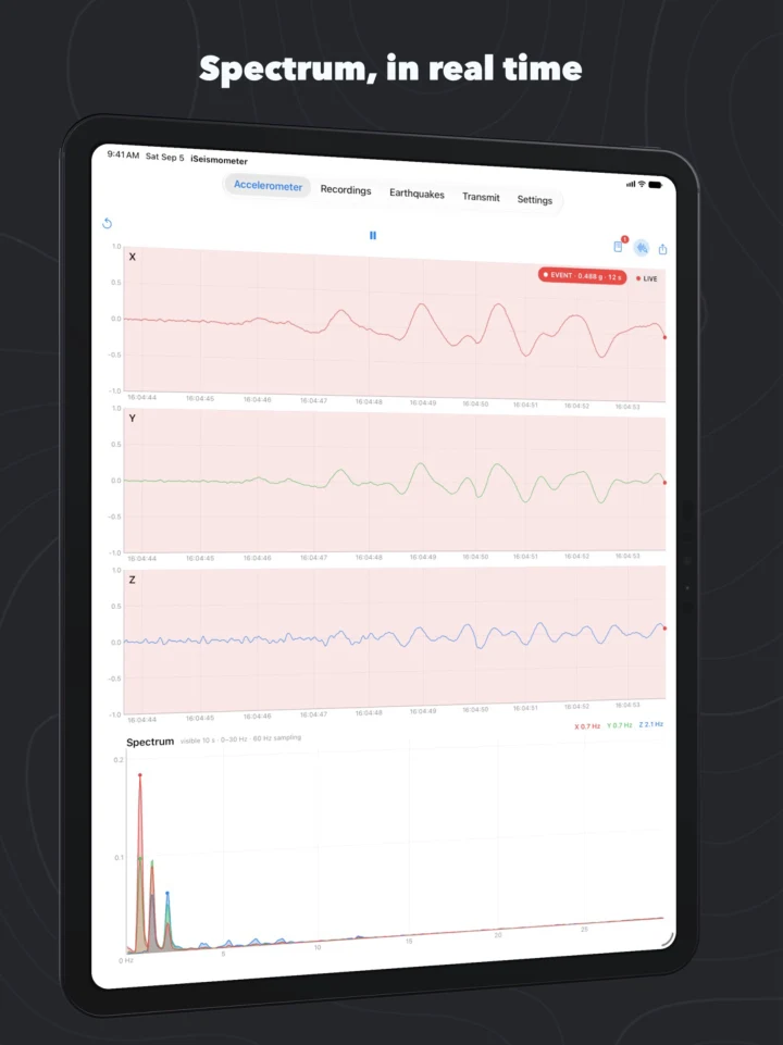 Spectrum in real time on iPad