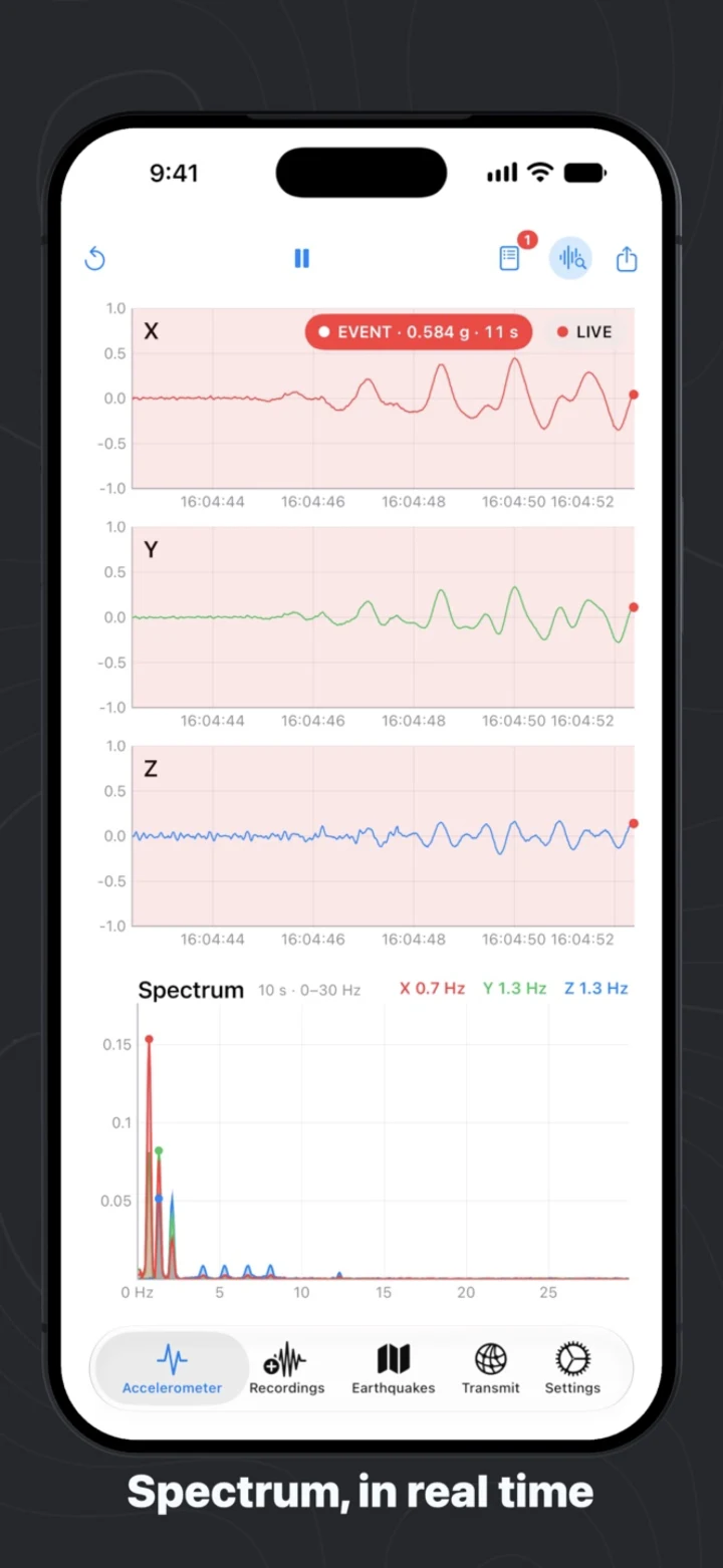 Live view on iPhone: three traces, an event badge, and the spectrum