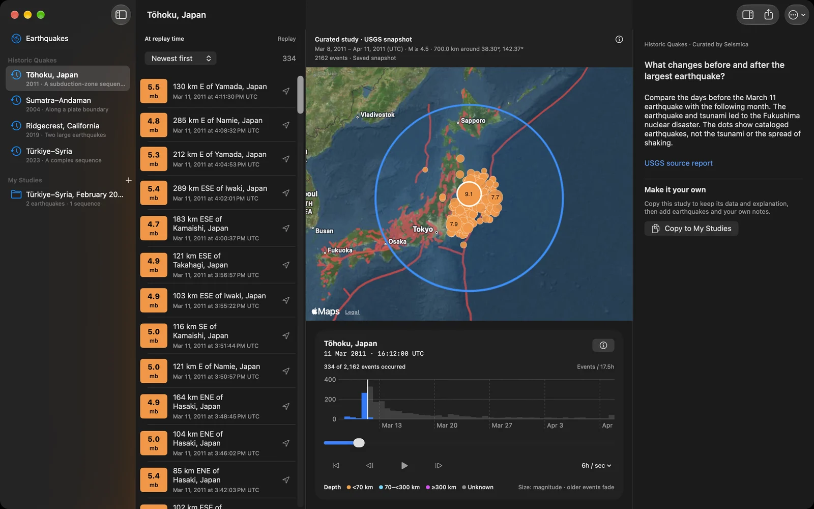 The Tōhoku 2011 replay on the Mac: the magnitude 9.1 mainshock and its aftershocks off the coast of Japan inside the search circle, the replay chart with 334 of 2,162 events played, and the explanation with the USGS source beside the map