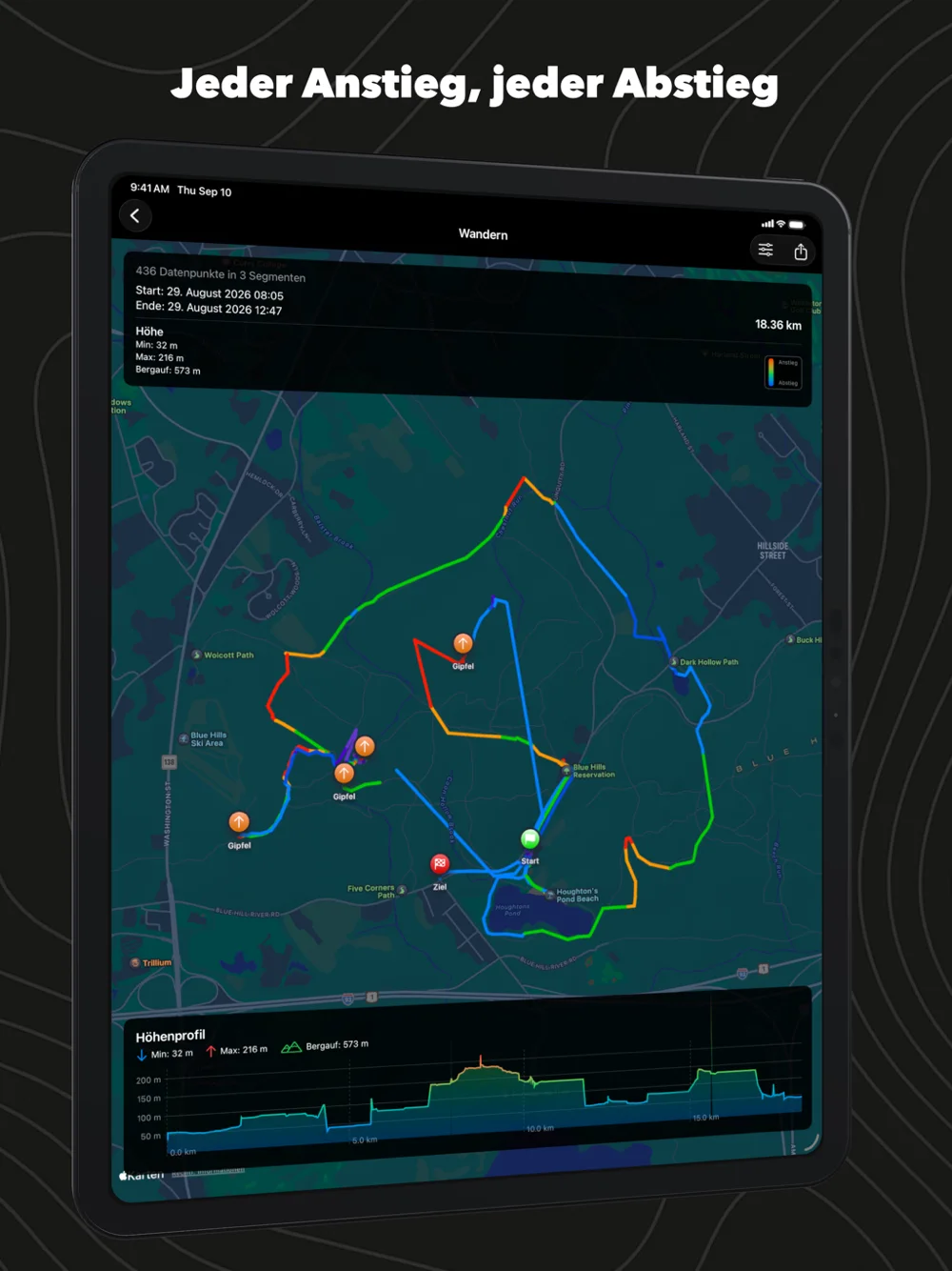 WorkoutGPX auf dem iPad: eine Wanderung nach Anstrengung gefärbt, mit Höhenprofil