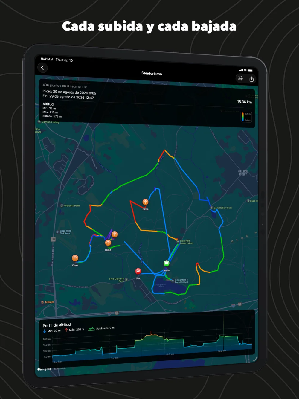 WorkoutGPX en el iPad: una ruta coloreada por esfuerzo con el perfil de altitud