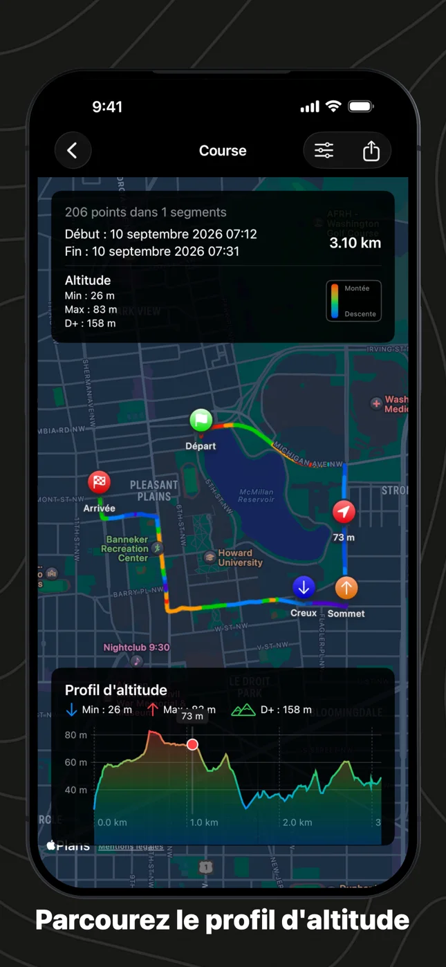 Parcours du profil altimétrique d'une course, le repère suit sur la carte