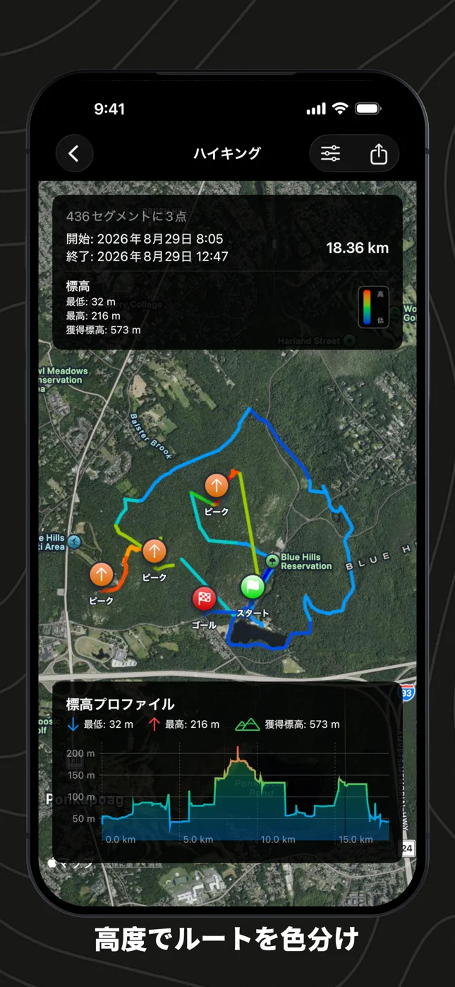 航空写真の地図上で標高によって色分けしたハイキング