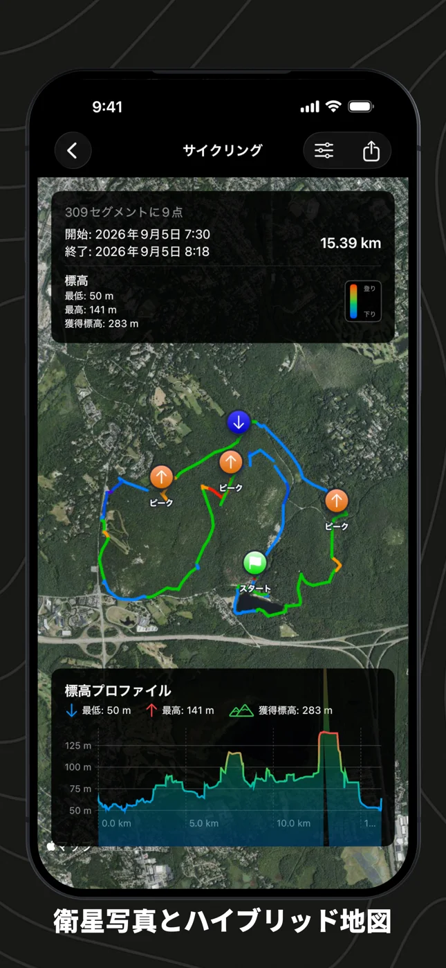 航空写真の地図上のサイクリング。トラックは強度で色分け