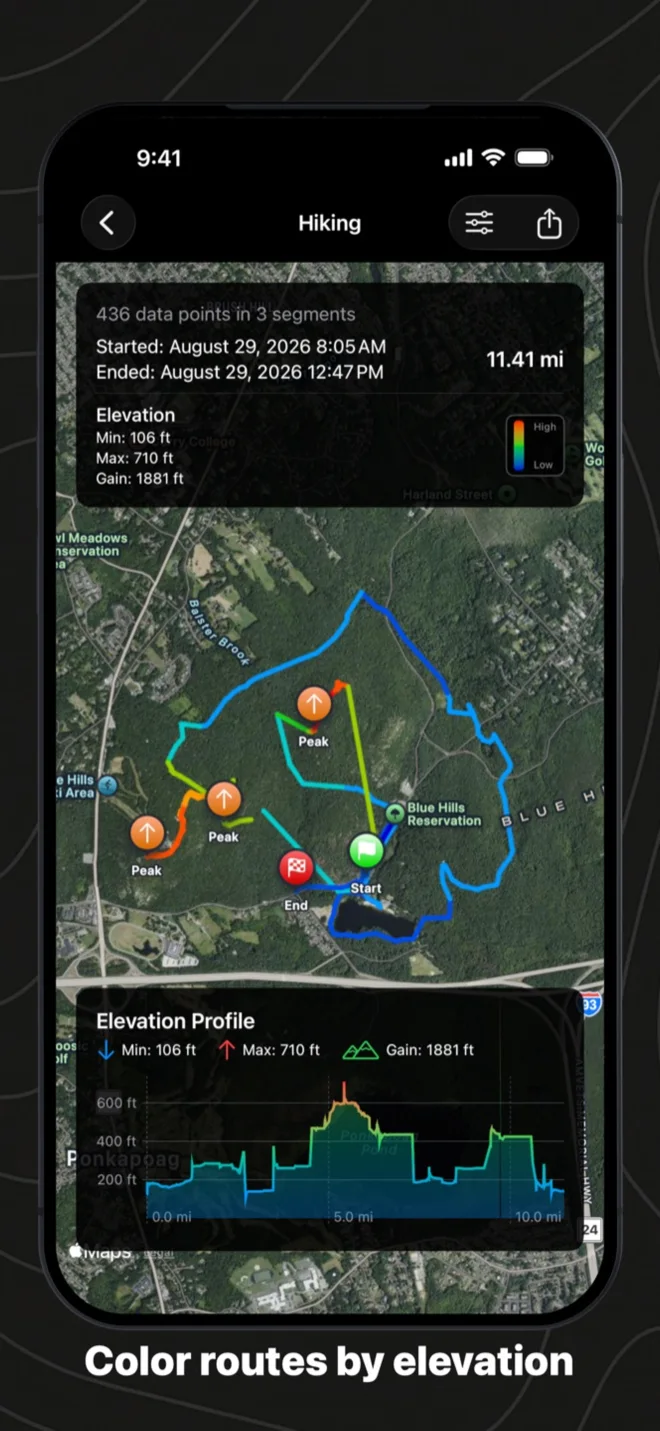 A hike coloured by elevation on the satellite map