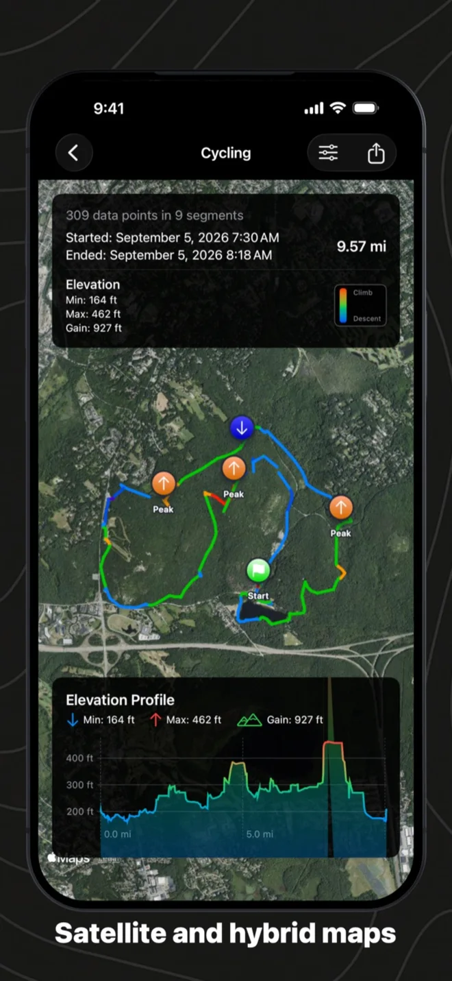 A ride on the satellite map, the track coloured by effort