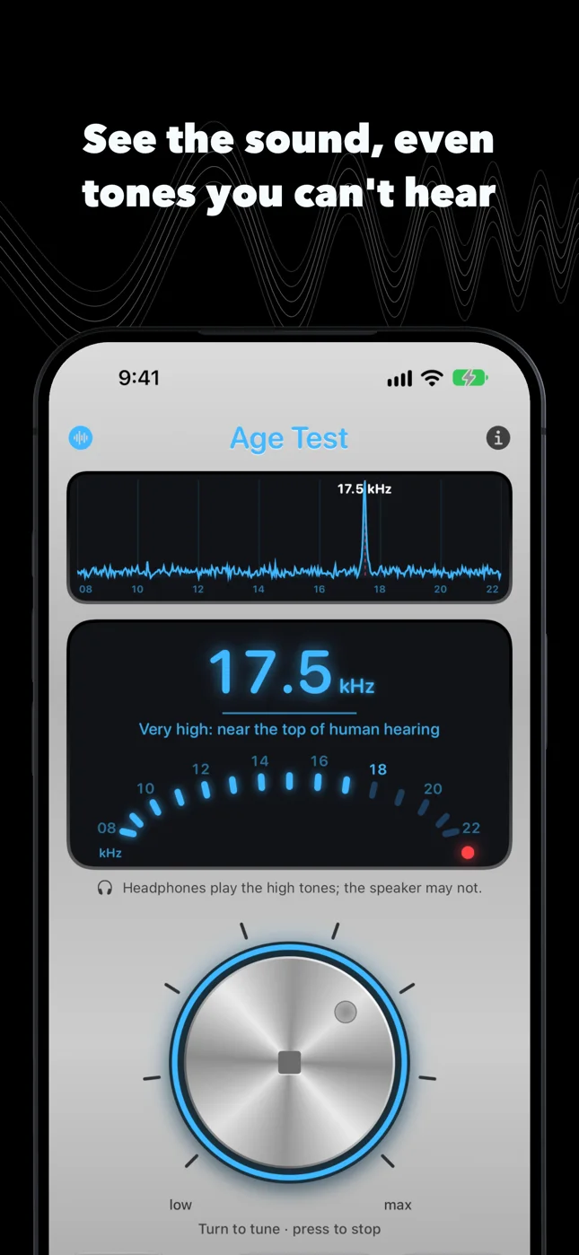 See the sound, even tones you can’t hear: the spectrum with one sharp peak at 17.5 kHz above the display