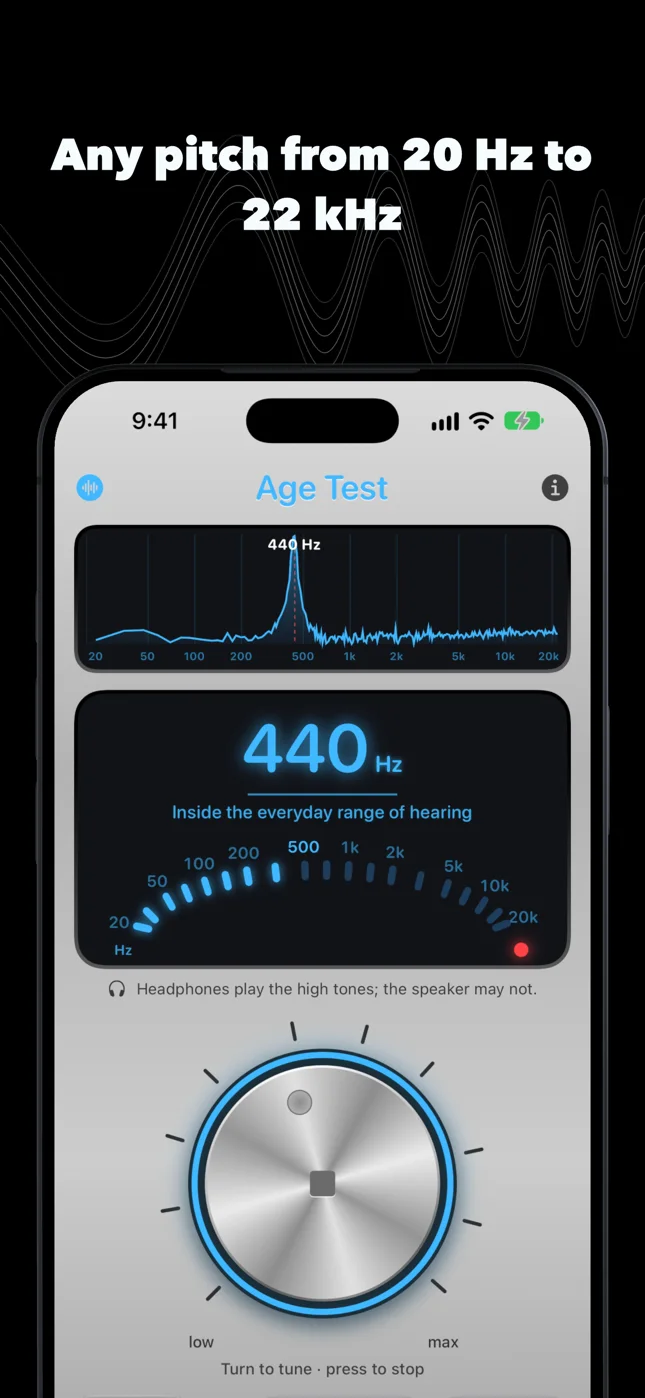 Any pitch from 20 Hz to 22 kHz: the full range, 440 Hz with its peak on the spectrum