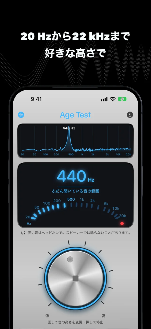 20 Hzから22 kHzまで好きな高さで：全域モードで440 Hz、スペクトルにその山