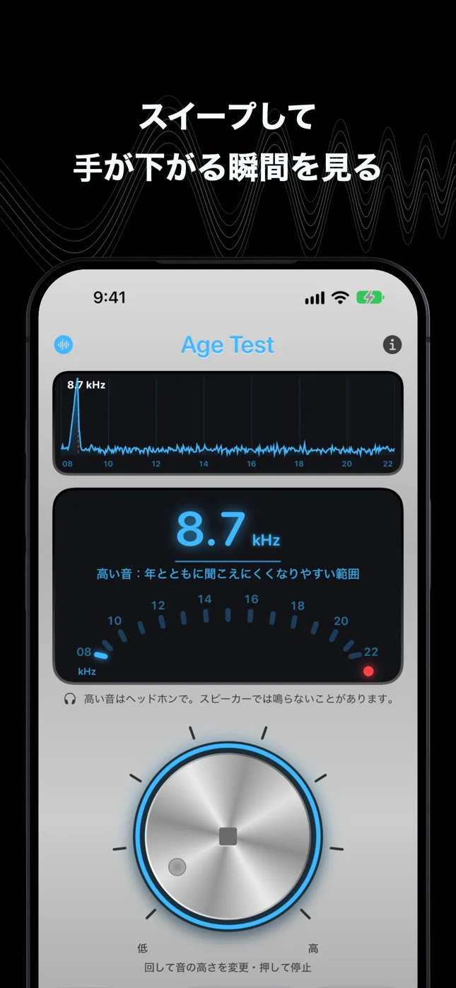スイープして手が下がる瞬間を見る：8.7 kHzを通過するスイープと、スペクトルの山