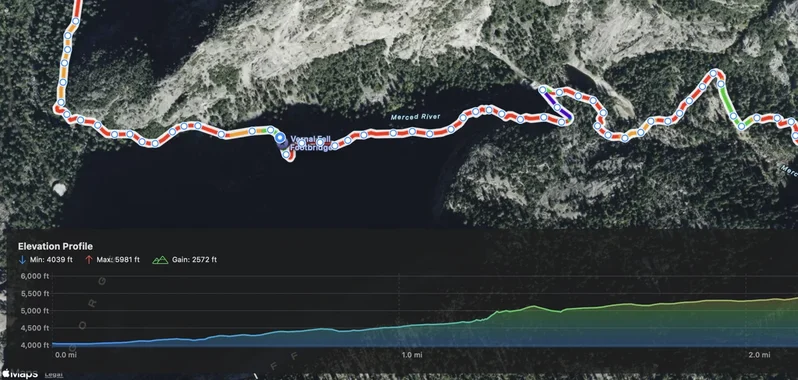 GPX Explore on the Mac: the Mist Trail in Yosemite coloured by grade past Vernal Fall, with its elevation profile climbing to 5,981 ft