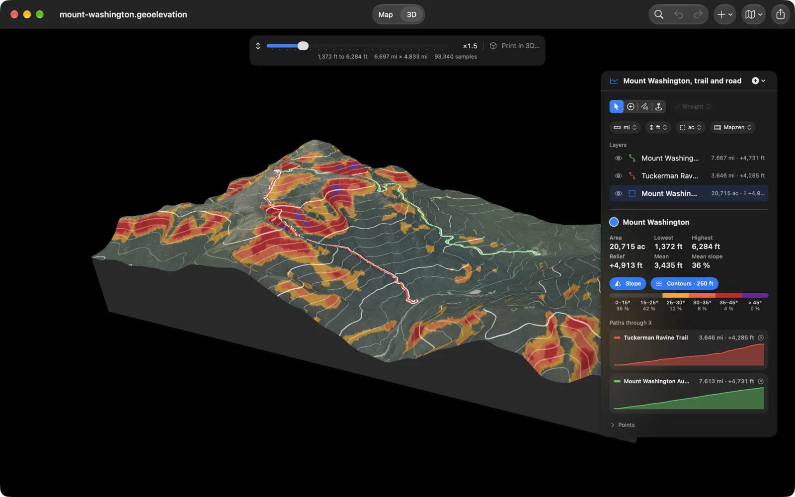 Geo Elevation on the Mac in 3D: the Mount Washington block with slope colours and contours, the two trails drawn on the surface, and the height slider at the top reading ×1.5