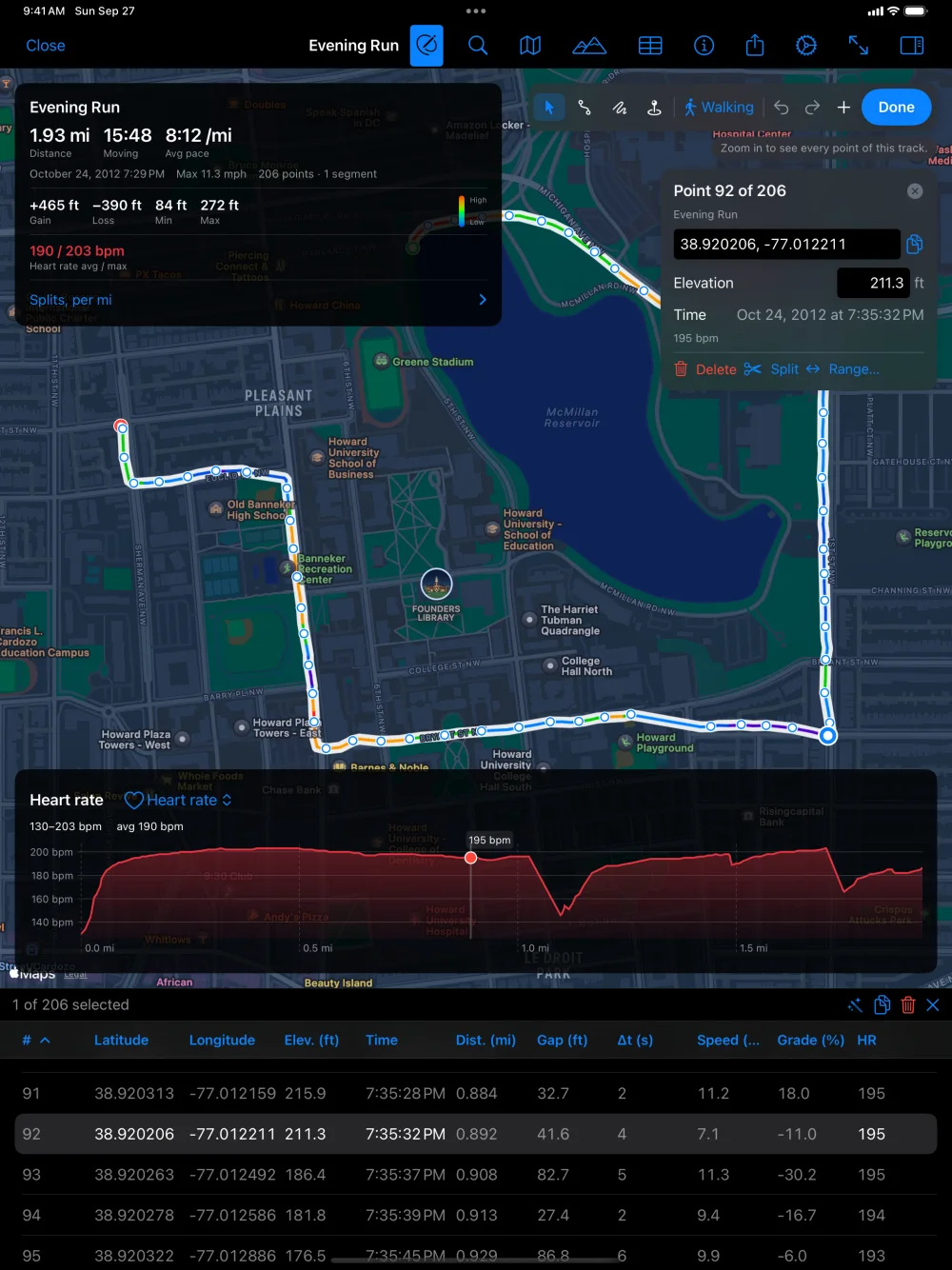GPX Explore on iPad: a run with point 92 selected, its panel at the right, the heart-rate chart and the Points table under the map