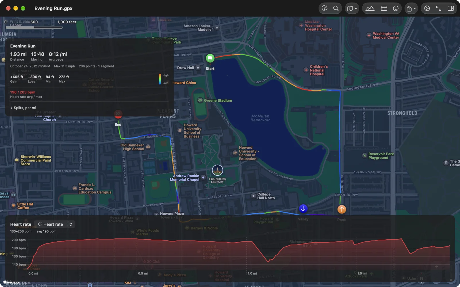 A run around McMillan Reservoir with the heart-rate chart under the map, 130 to 203 bpm, and the route card showing 190 / 203 bpm