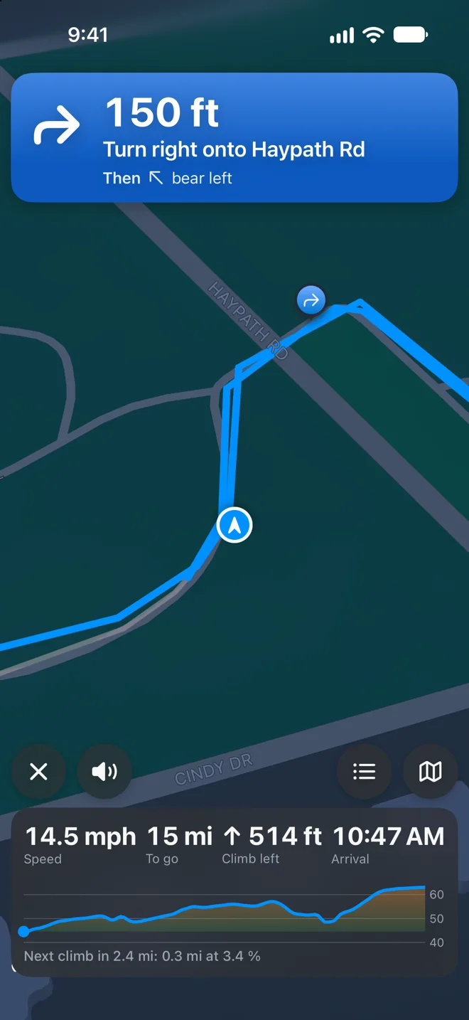 Riding a route on iPhone: 150 ft, Turn right onto Haypath Rd, then bear left, the line on the road, the map turned to the way you are going, speed, distance to go, climbing left and arrival time
