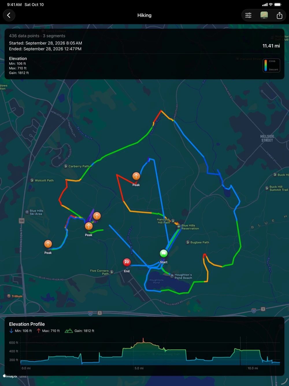 A hike on iPad, colored by grade, with the elevation profile under the map