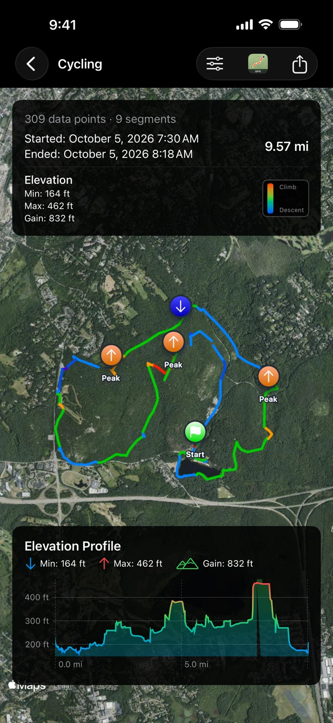 A ride on the satellite map, colored by grade