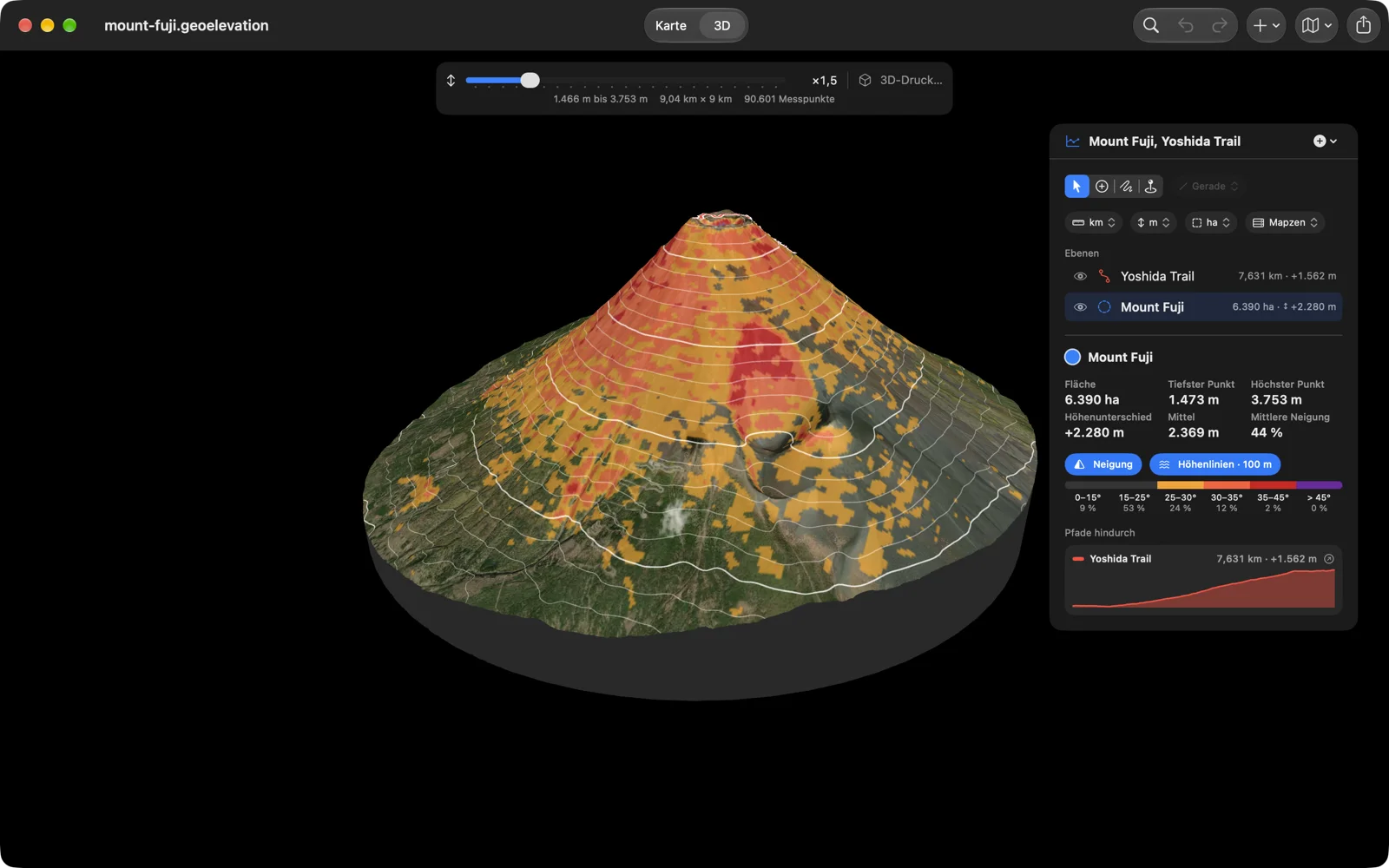 Der Fuji in 3D auf dem Mac: der Kegel nach Neigung eingefärbt ab 25 Grad, weiße Höhenlinien alle 100 m, im Panel die Werte der Fläche und das Profil des Yoshida-Wegs