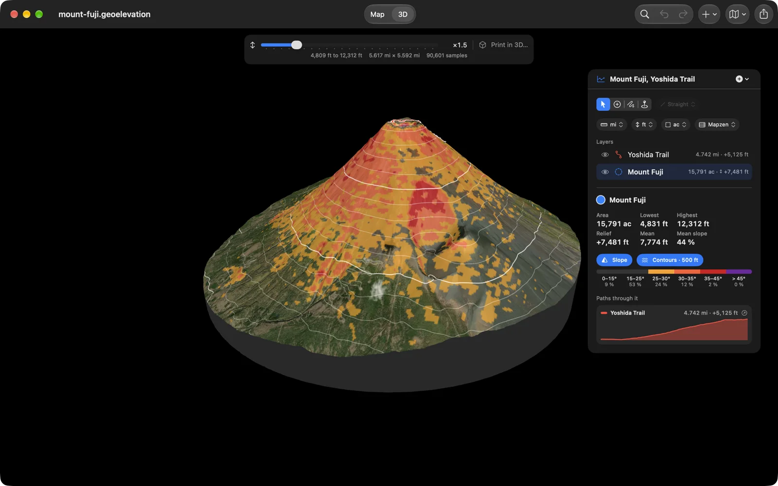 Mount Fuji in 3D on the Mac: the cone coloured by slope from 25 degrees up, white contour lines every 500 feet, and the panel with the area's numbers and the Yoshida Trail's profile