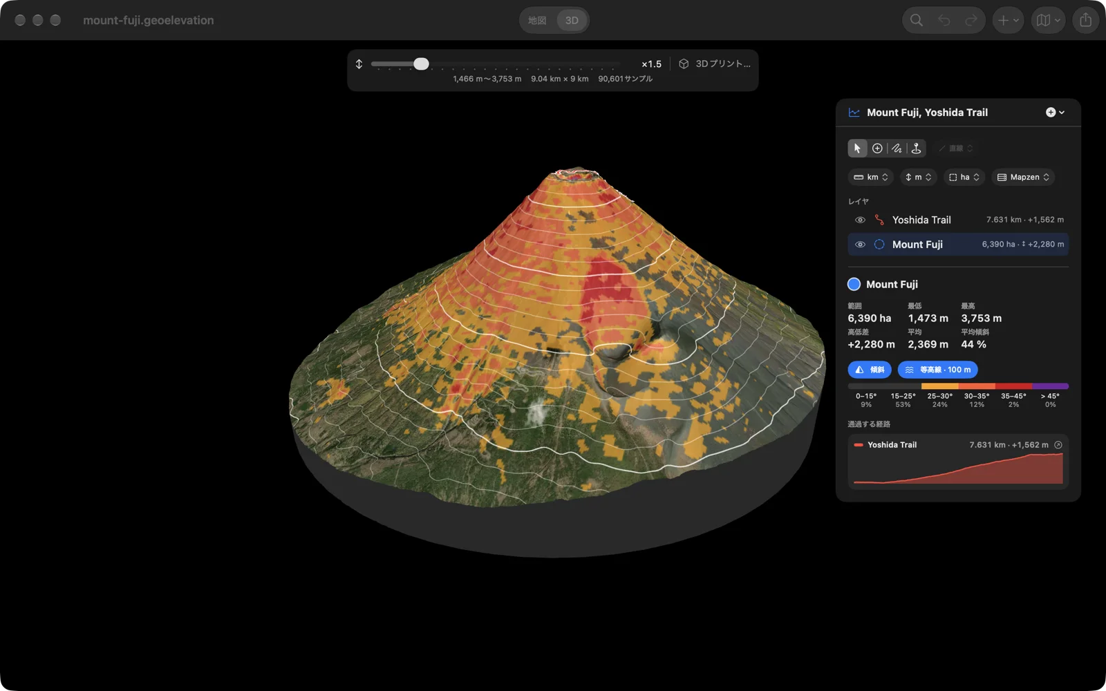 Macで見る3Dの富士山：25度以上の傾斜で色分けされた円錐、100 mごとの白い等高線、パネルに範囲の数値と吉田ルートのプロファイル