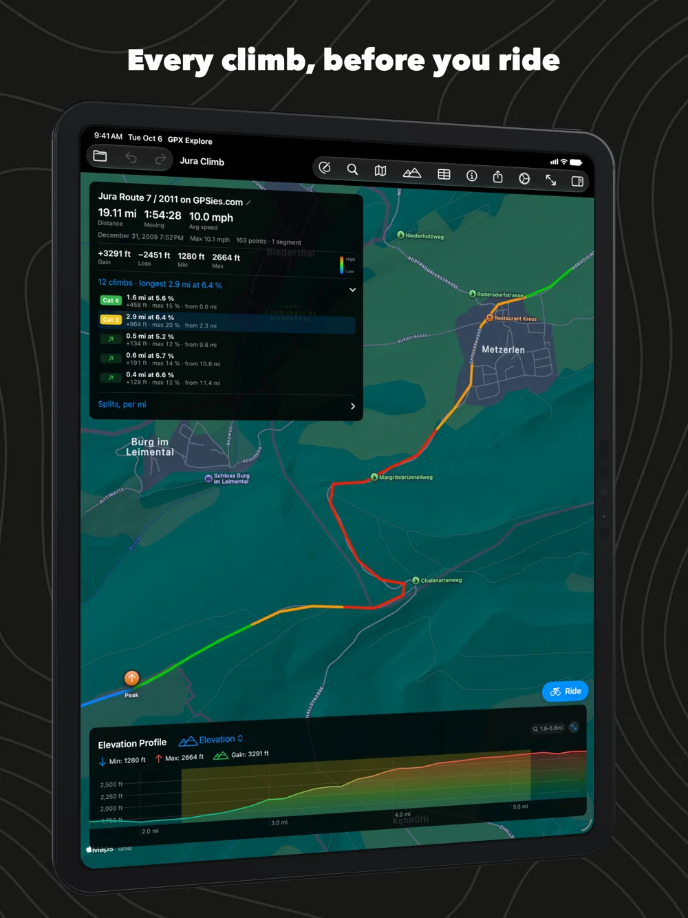 The route card on iPad with every climb listed and shaded on the elevation chart