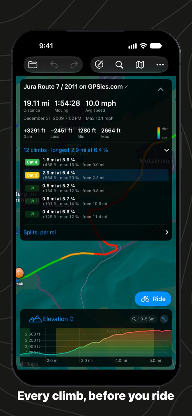 The route card on iPhone listing 12 climbs, the longest 2.9 mi at 6.4 %, with the Category 3 climb shaded on the elevation chart and the Ride button