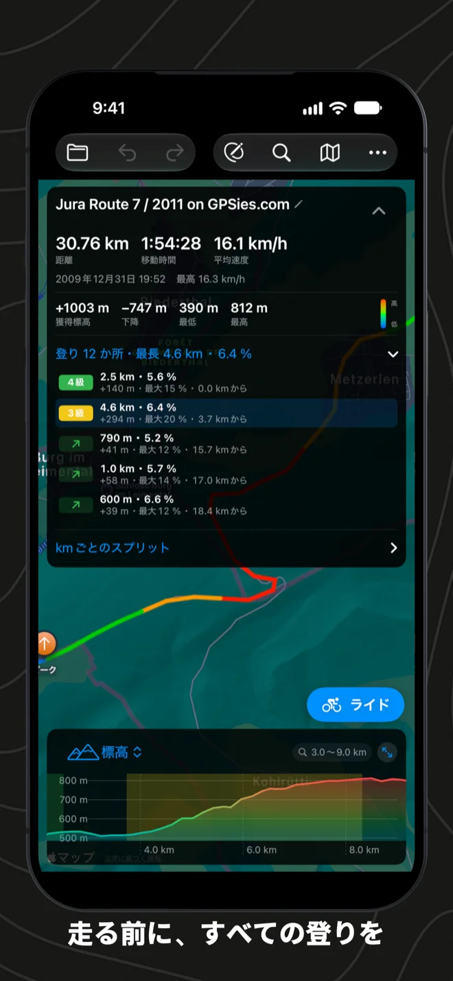 iPhoneのルートカードに登り12か所、最長4.6 km・6.4 %。選んだ3級の登りが標高グラフに網掛けで表示され、地図の右下に「ライド」ボタン