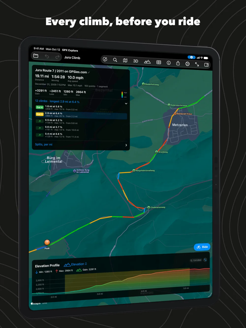The route card on iPad with every climb listed and shaded on the elevation chart