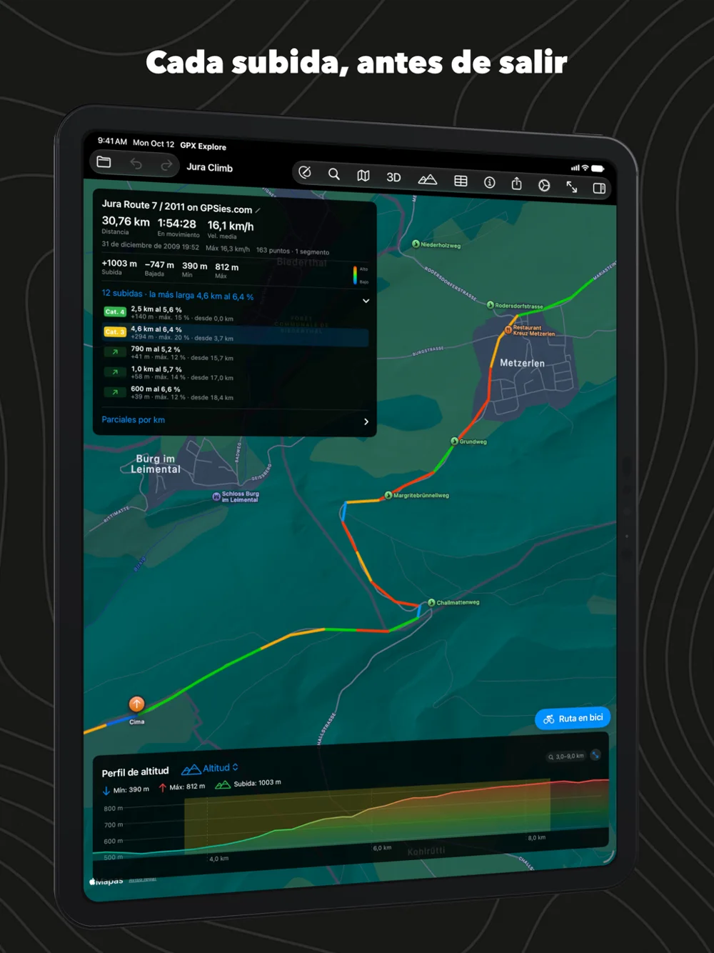 La ficha de ruta en el iPad con cada subida listada y sombreada en el perfil de altitud
