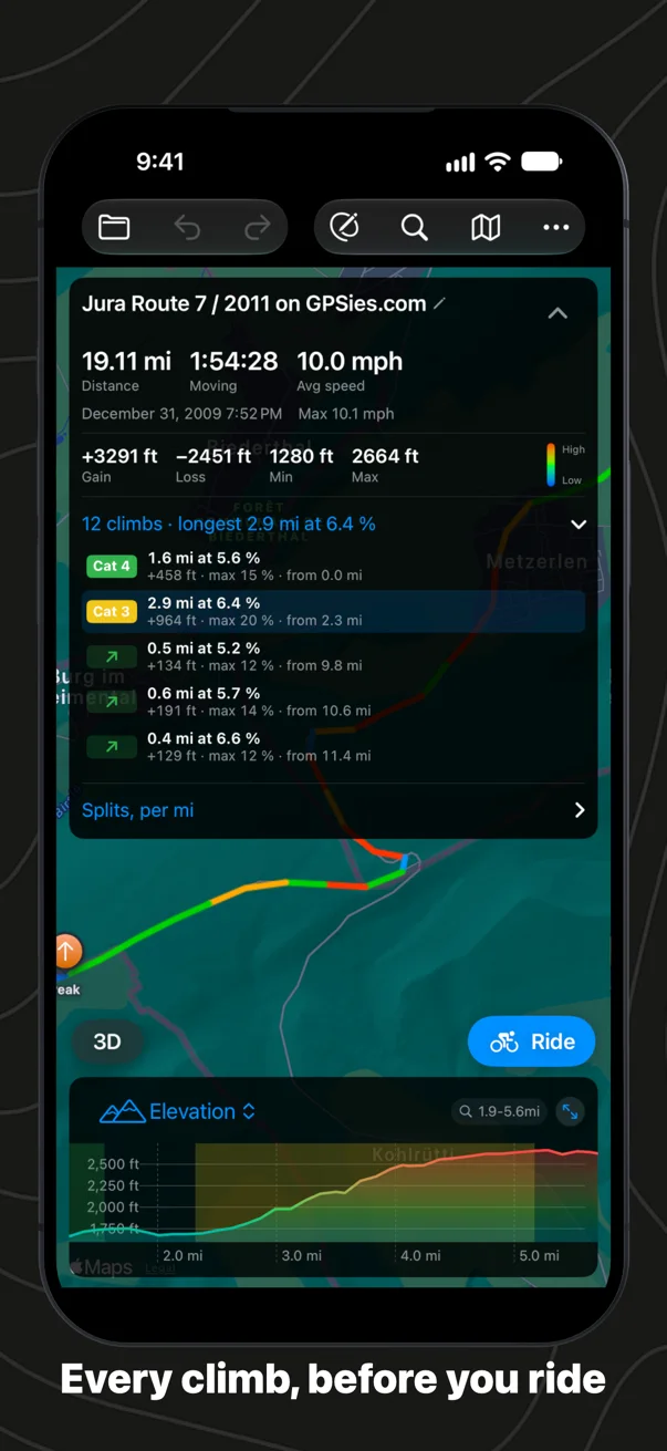 The route card on iPhone listing every climb, the longest a Category 3, shaded on the elevation chart