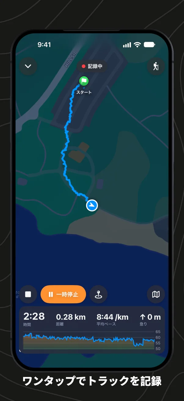iPhoneでウォークを記録中。地図がついてきて、ここまでのトラックを勾配の色で表示。時間、距離、ペース、獲得標高とここまでのプロファイル、終了・一時停止・ウェイポイントのボタン
