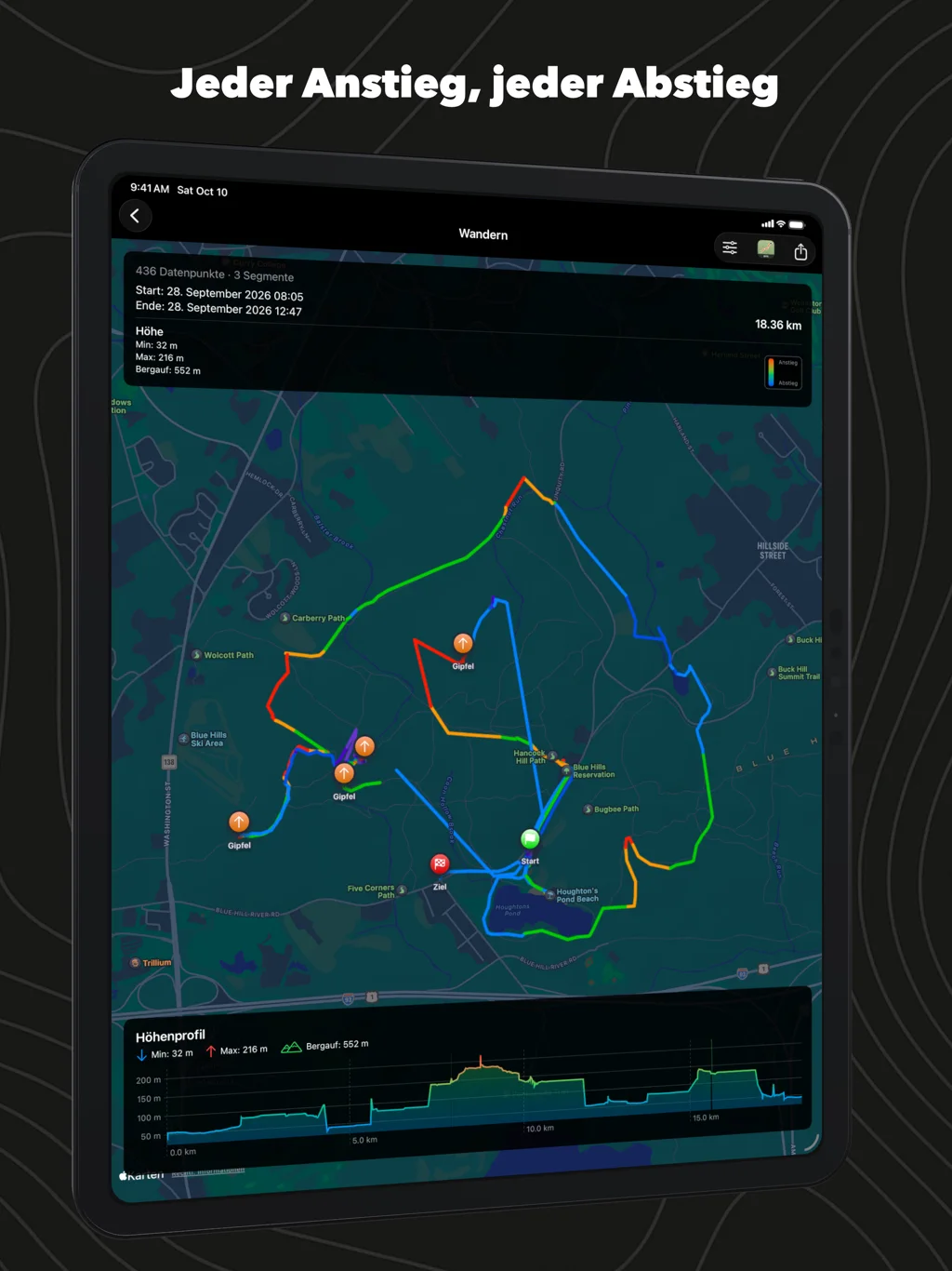 WorkoutGPX auf dem iPad: eine Wanderung nach Anstrengung gefärbt, mit Höhenprofil