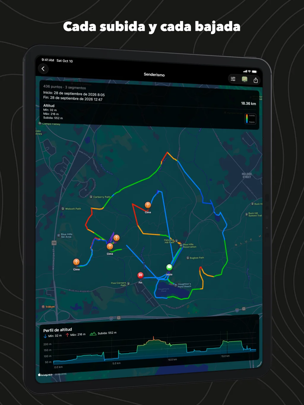 WorkoutGPX en el iPad: una ruta de senderismo coloreada por esfuerzo con el perfil de altitud