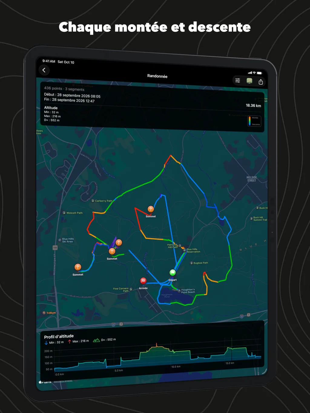 WorkoutGPX sur iPad : une randonnée colorée selon l'effort avec le profil d'altitude
